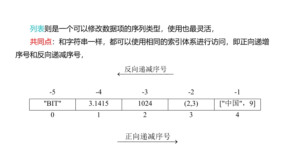 课时3 Python语言语法详解——组合数据类型.pdf_第3页