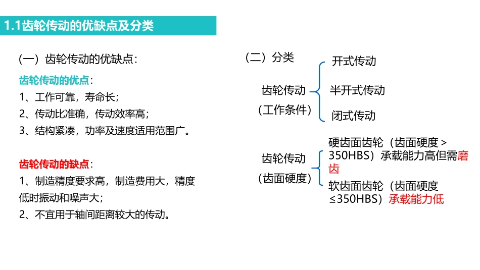 课时3 齿轮传动①.pdf_第2页