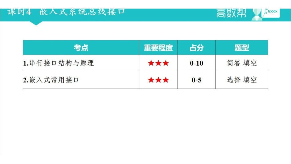 课时4 嵌入式系统总线接口.pdf_第1页