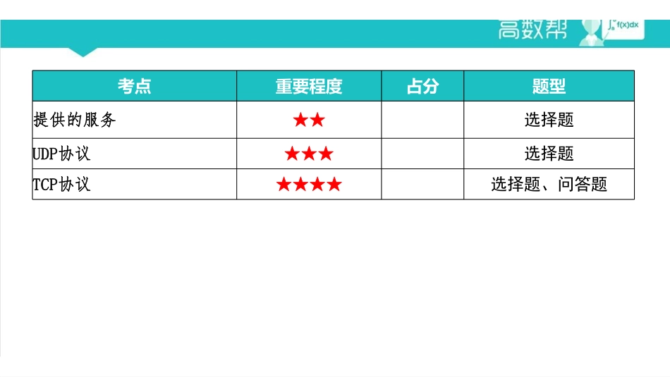 课时5 传输层.pdf_第2页