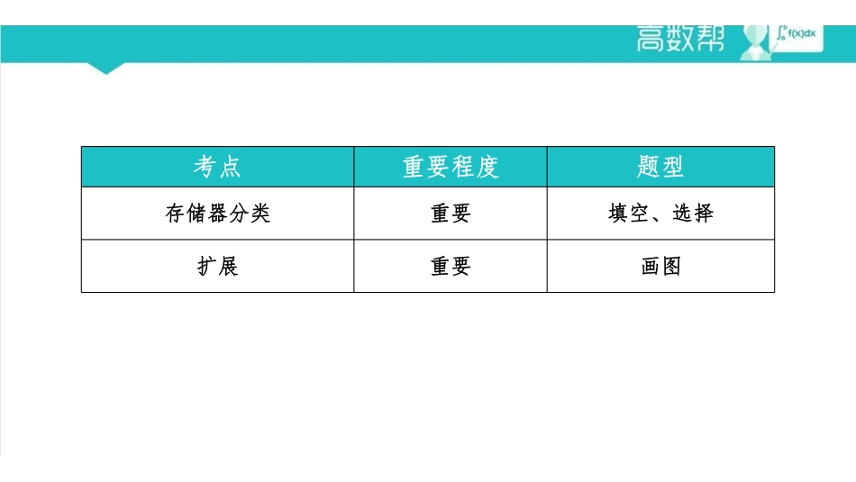 课时5 存储器.pdf_第1页