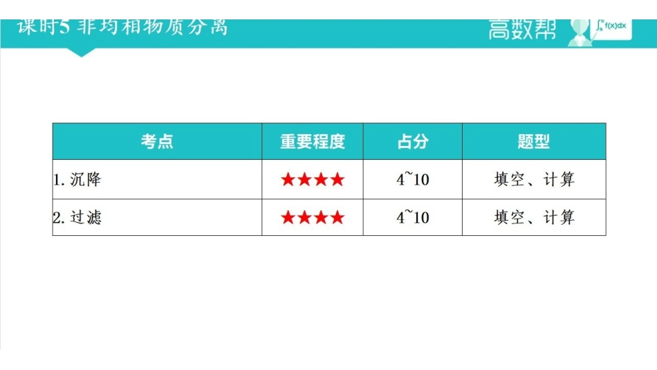 课时5 非均相物质分离.pdf_第2页