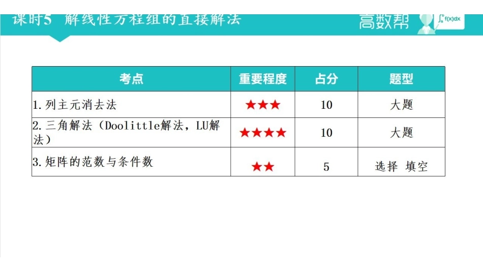 课时5 解线性方程组的直接解决.pdf_第2页