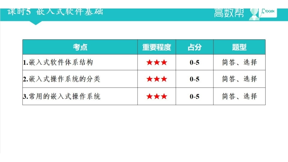 课时5 嵌入式软件基础.pdf_第1页