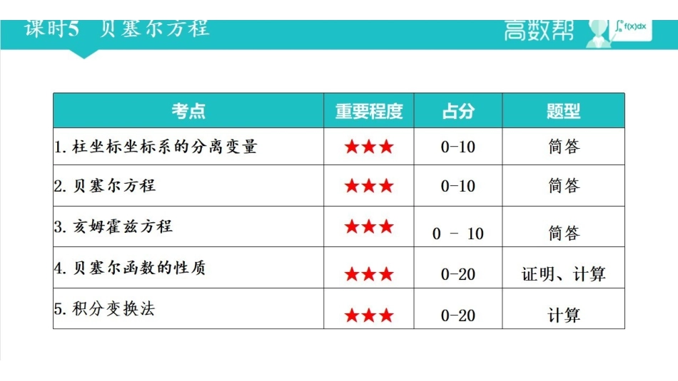 课时5贝塞尔方程&积分变换法.pdf_第1页