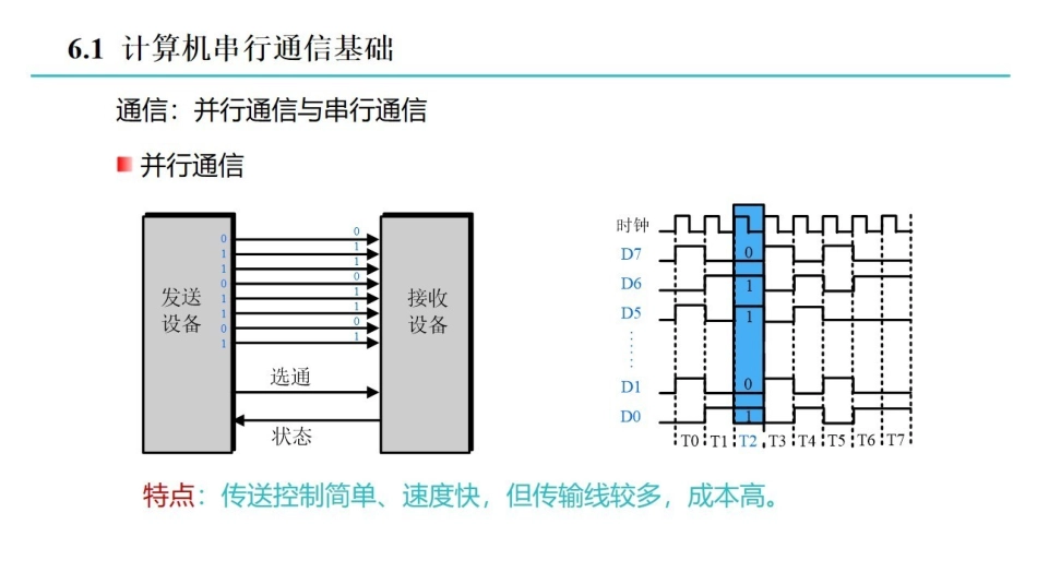 课时6 80C51单片机的串行口.pdf_第2页