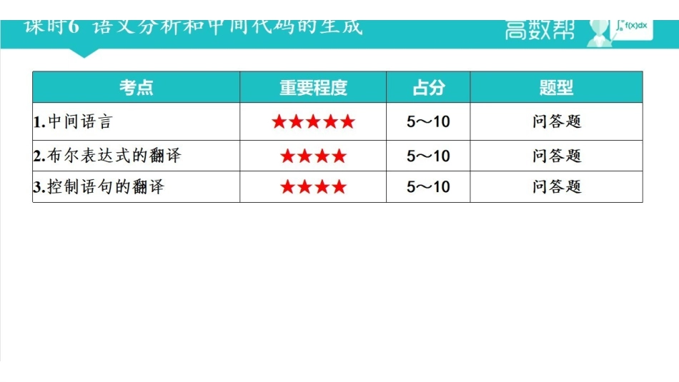 课时6 语义分析和中间代码的生成.pdf_第1页