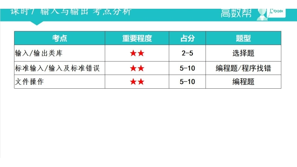 课时7 输入与输出.pdf_第2页