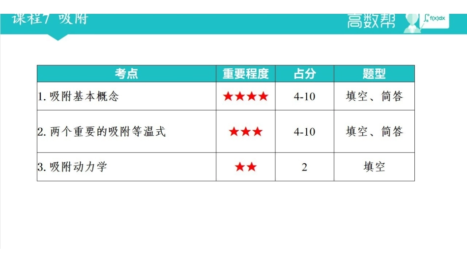 课时7 吸附.pdf_第2页