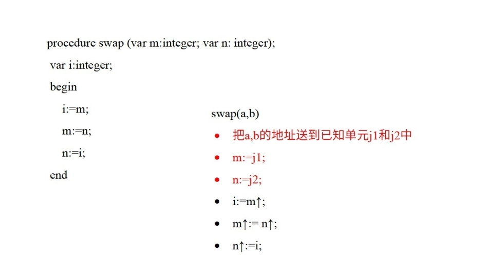 课时7 运行时存储空间组织.pdf_第3页