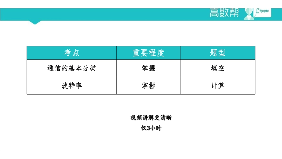 课时8 串行接口.pdf_第1页