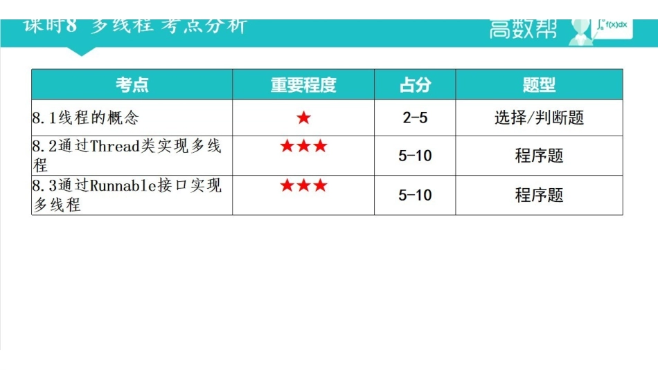 课时8 多线程.pdf_第2页