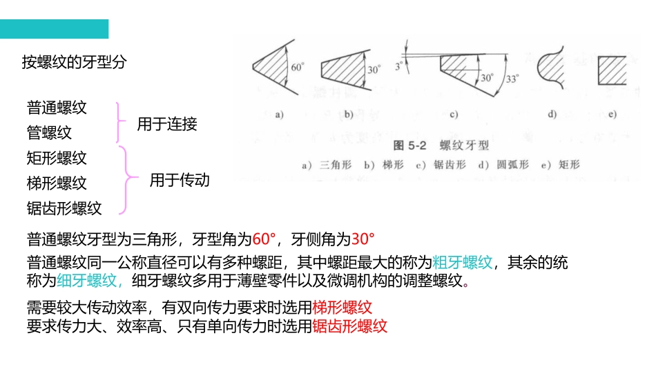 课时9 螺纹连接.pdf_第3页