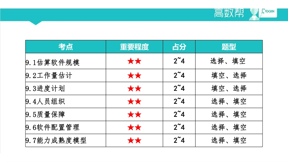 课时9 软件工程导论.pdf_第1页