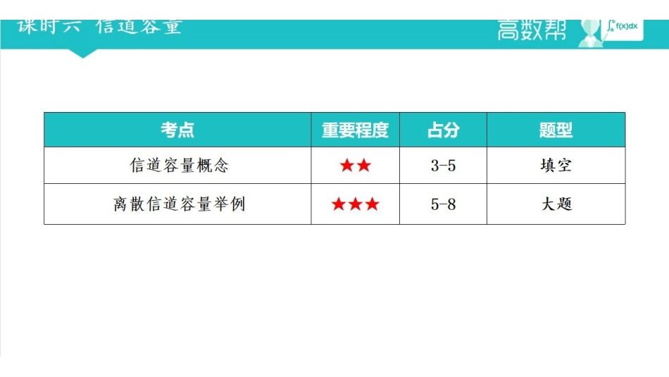 课时六 信道容量.pdf_第1页
