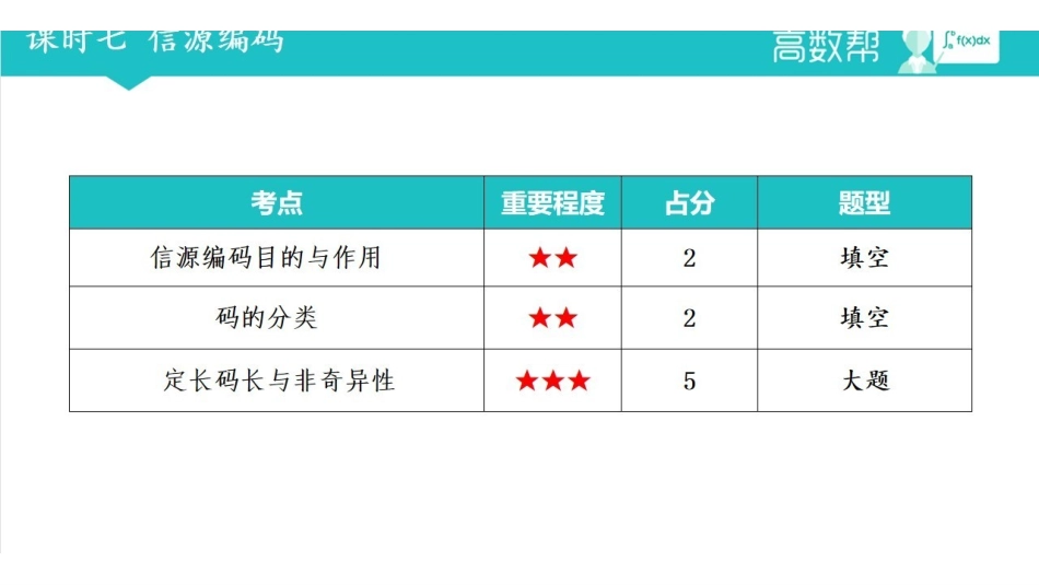 课时七 信源编码.pdf_第1页