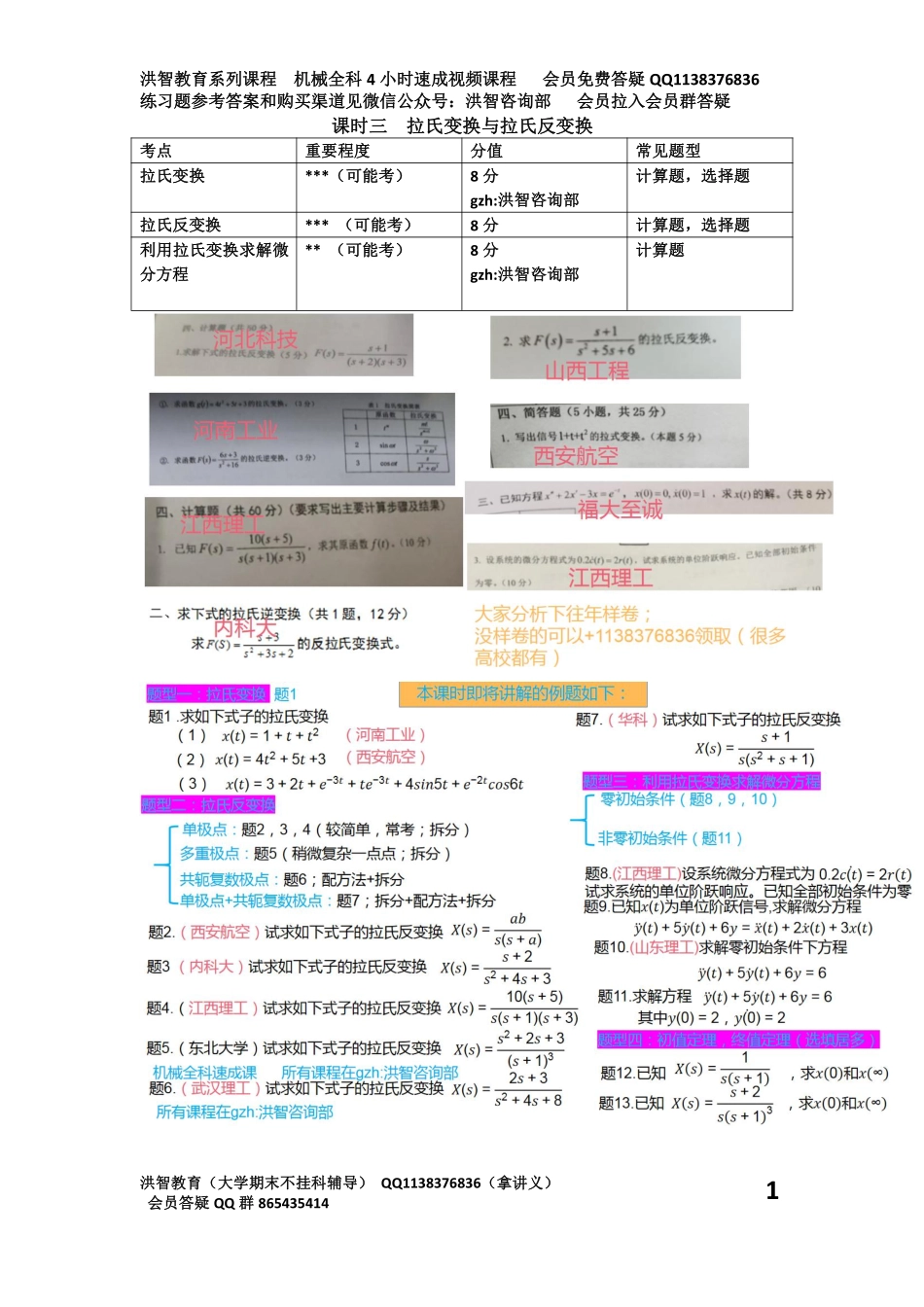 课时三  拉氏变换与拉氏反变换.pdf_第1页
