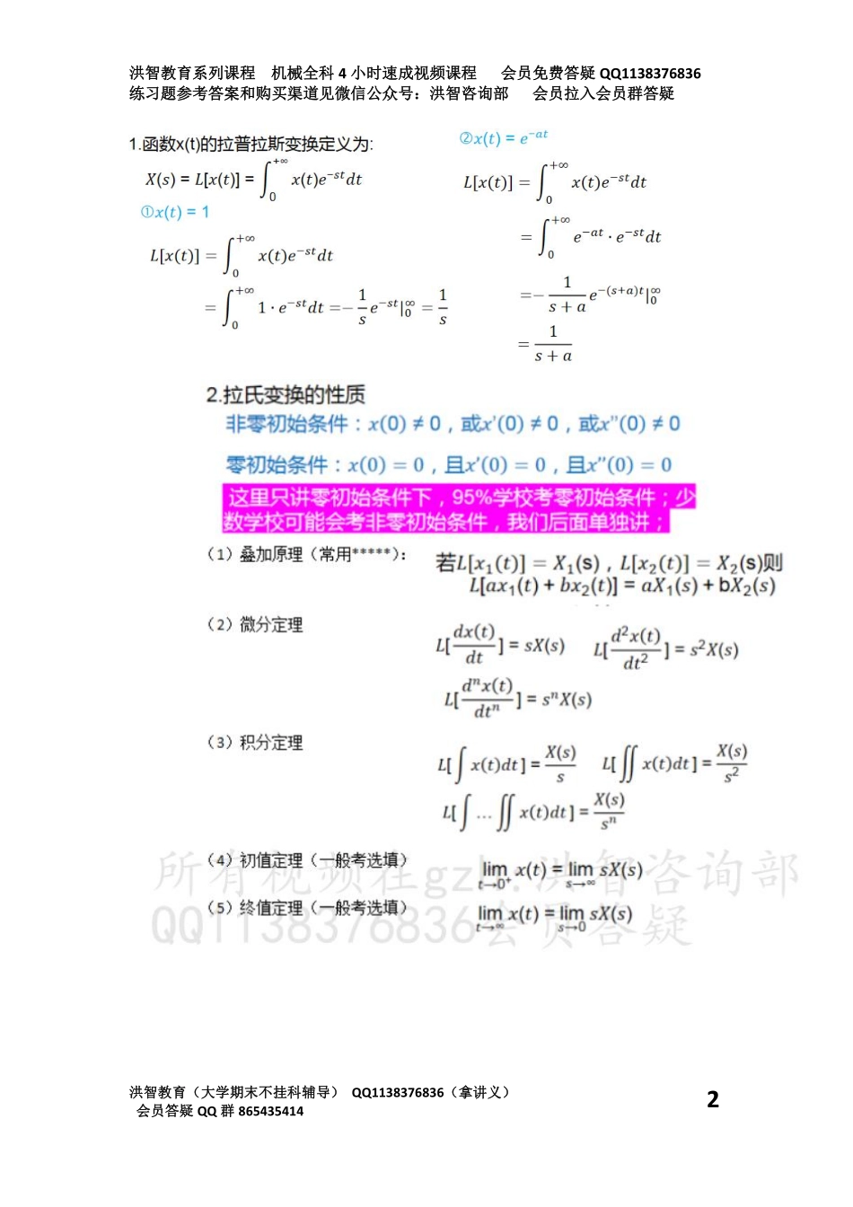 课时三  拉氏变换与拉氏反变换.pdf_第2页