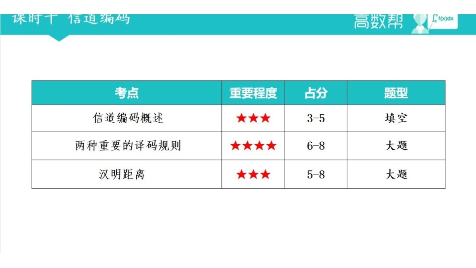 课时十  信道编码.pdf_第1页