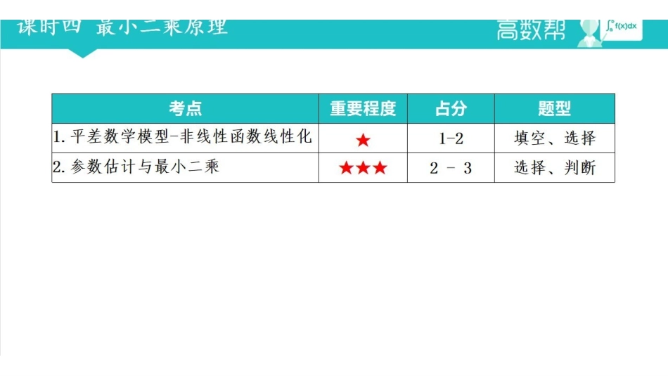 课时四 最小二乘原理.pdf_第1页