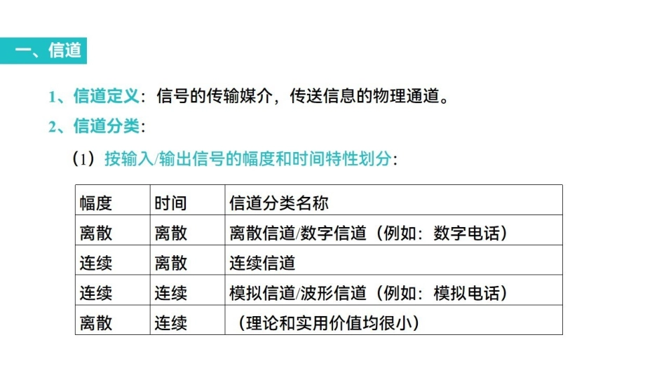 课时五 信道.pdf_第2页
