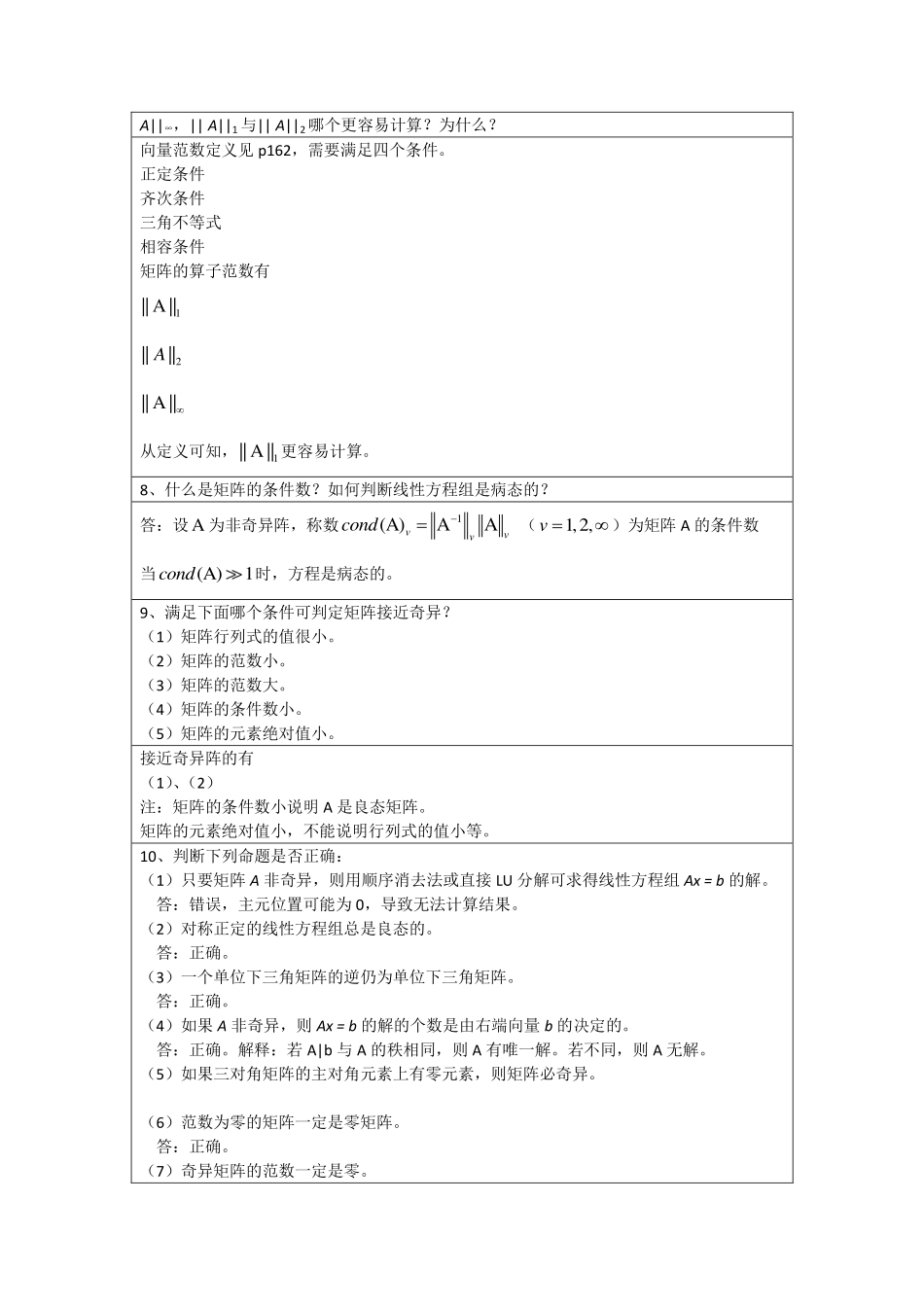 李庆扬-数值分析第五版第5章习题答案(20130809).pdf_第2页