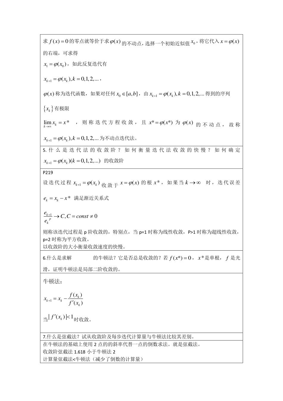 李庆扬-数值分析第五版第7章习题答案(20130825).pdf_第2页