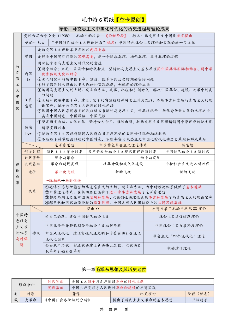 毛中特6页纸【空卡原创】.pdf_第1页
