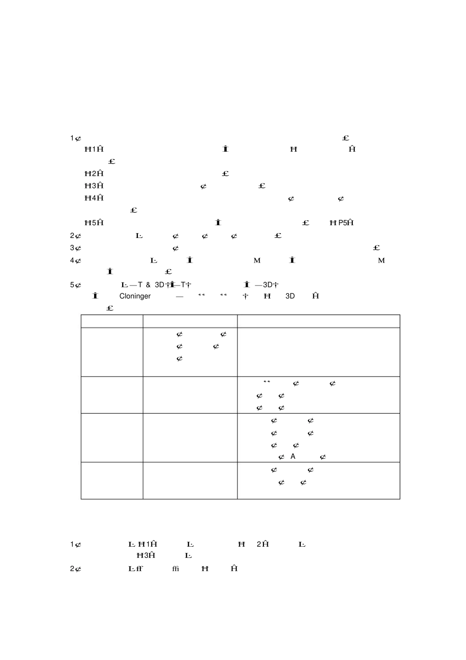 人格心理学(自己整理).pdf_第1页