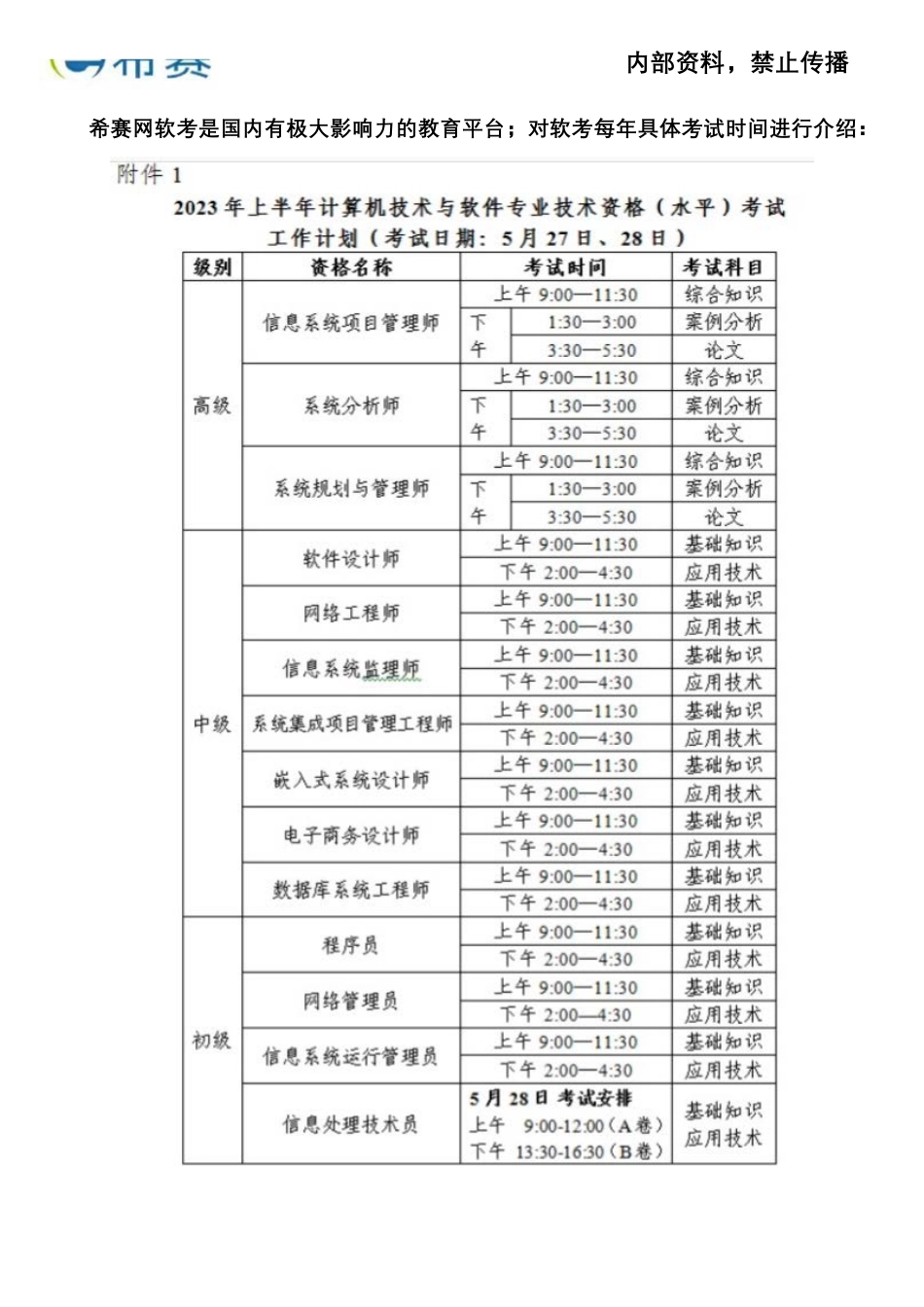 软考考试时间介绍.pdf_第1页