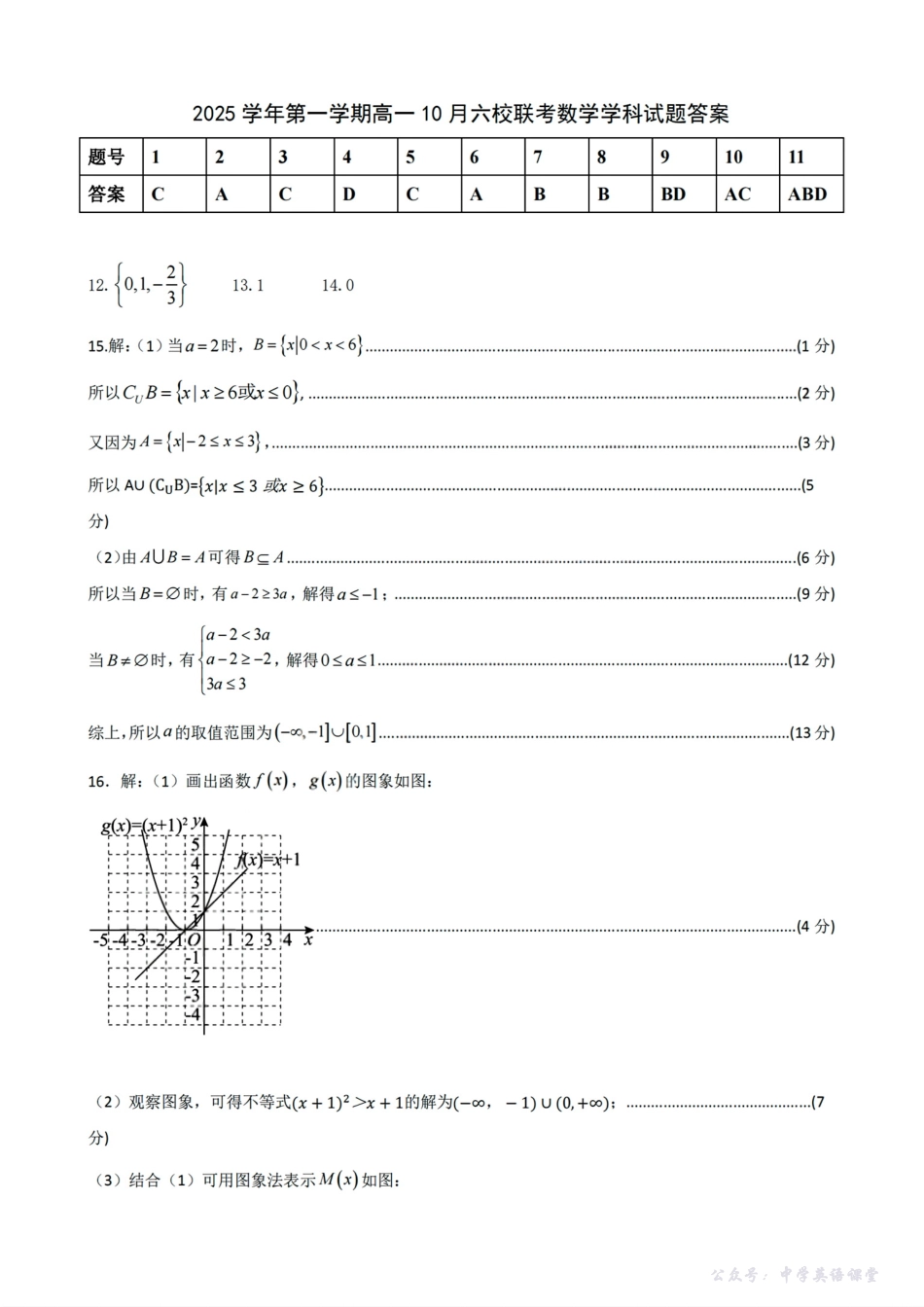 扫描件_数学答案.pdf_第1页