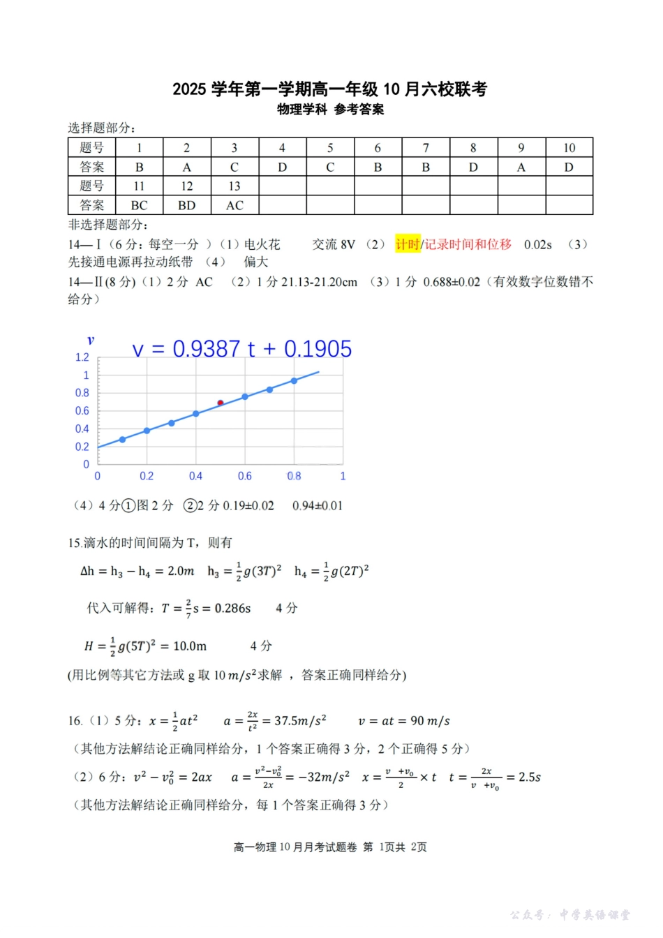 扫描件_物理答案.pdf_第1页