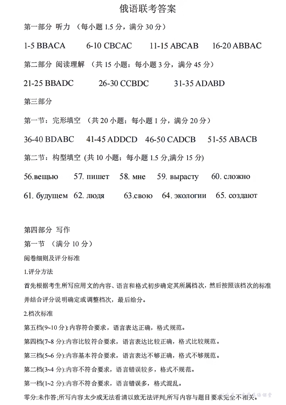 山东名校考试联盟2025年10月高三年级阶段性检测俄语答案.pdf_第1页