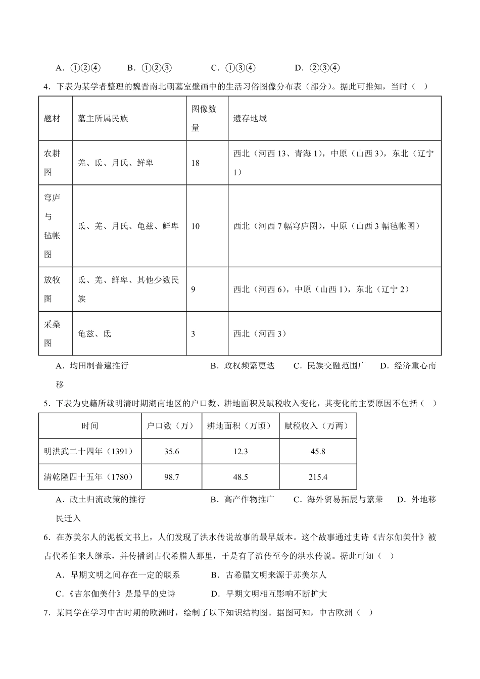 山西省太原市太原师范学院附属中学2025-2026学年高二上学期开学分班测评历史试卷(含答案).pdf_第2页