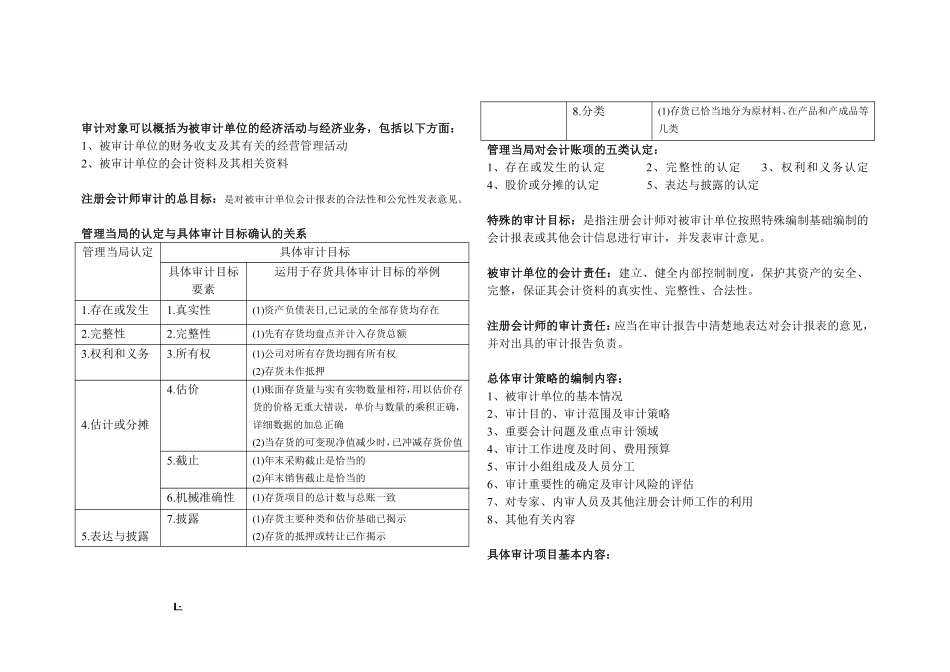 审计学原理重点.pdf_第3页