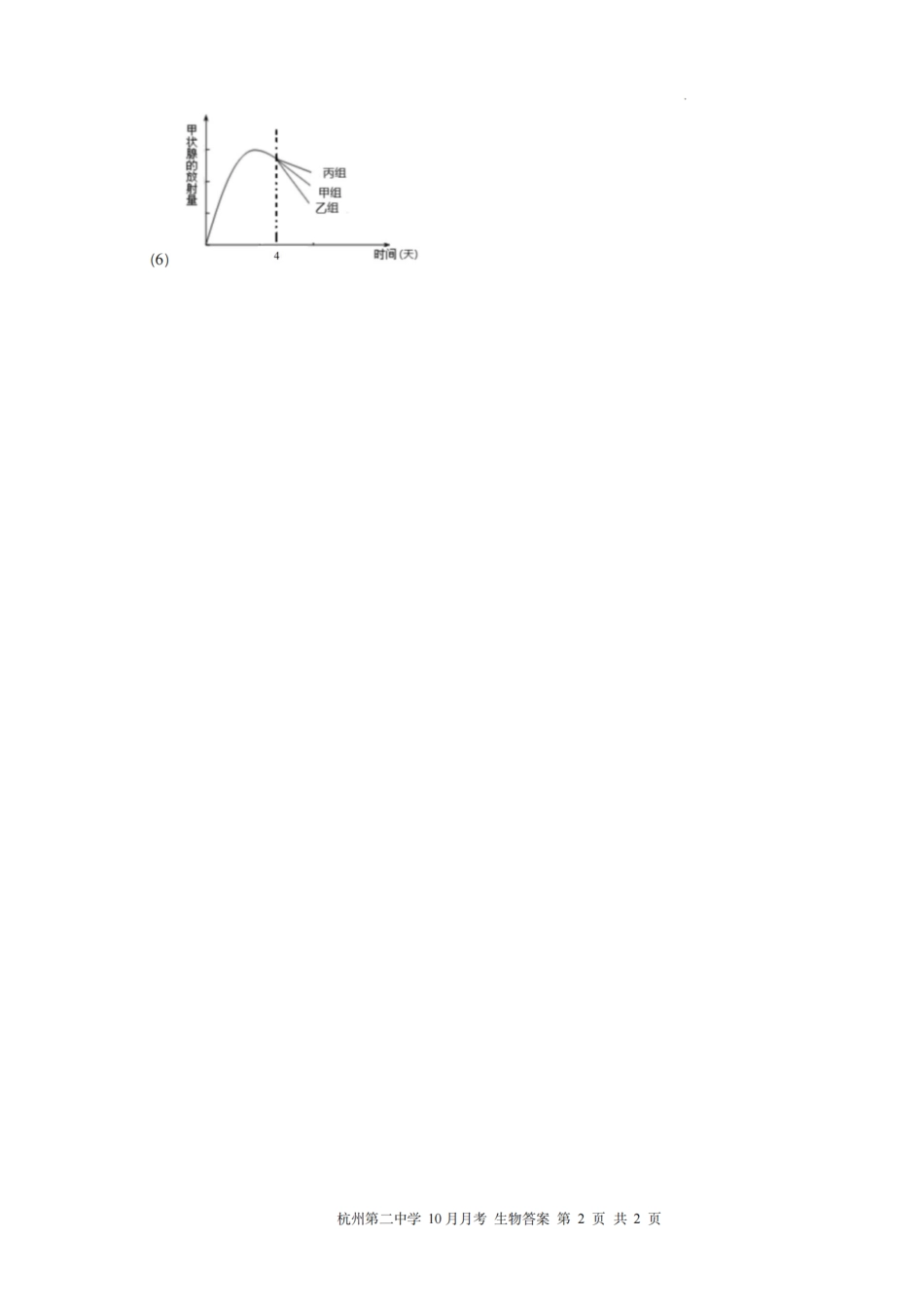 生物答案|26届杭州第二中学10月高三月考.pdf_第2页
