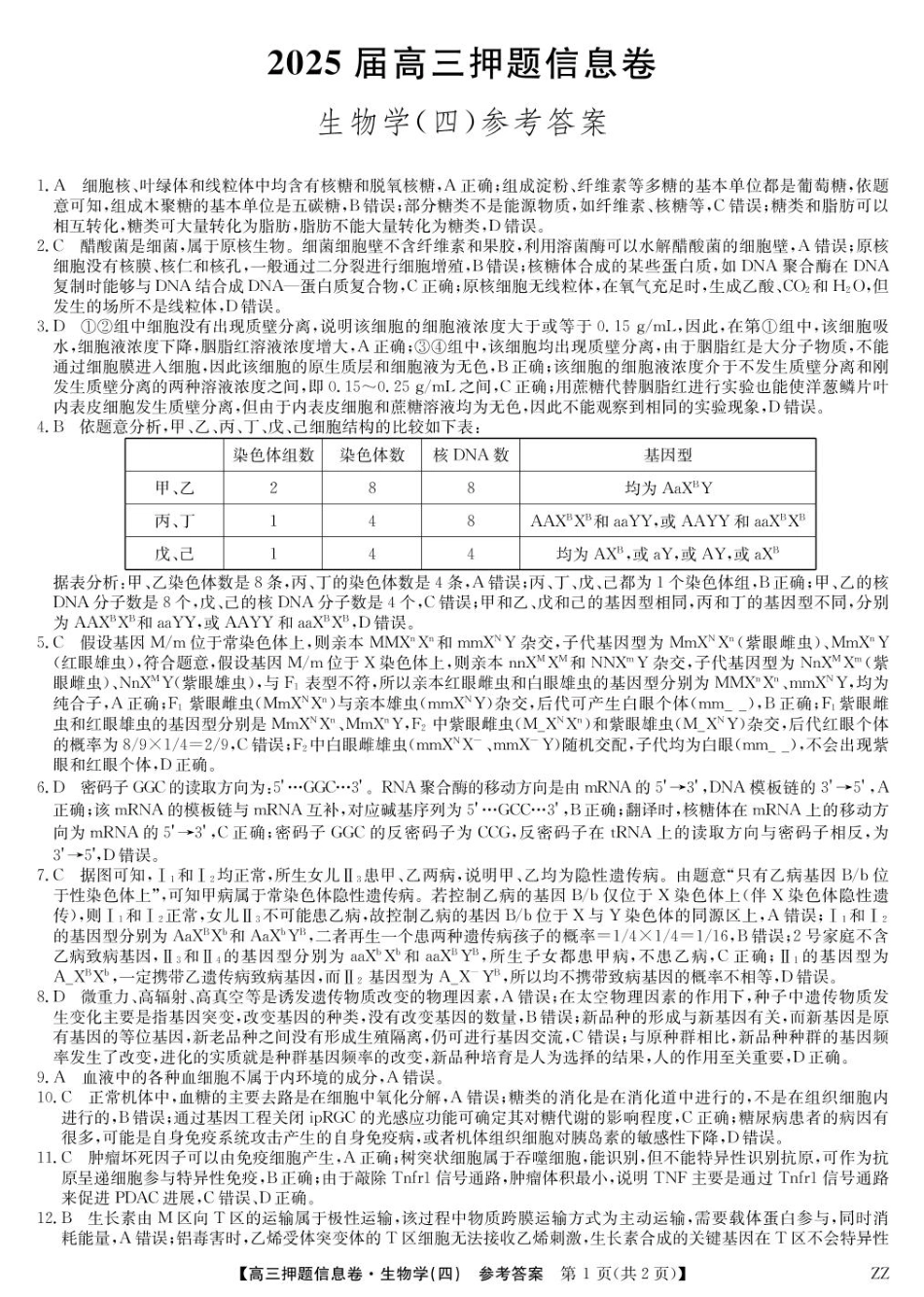生物试卷(下标ZZ)-押题信息卷(四)答案【多考区卷】九师联盟2025届高三押题信息卷(四)(6.2-6.3).pdf_第1页