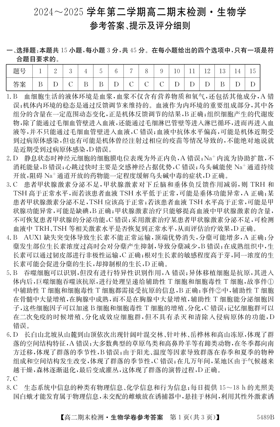 生物学试卷（5489B）答案安徽省县中联盟2024-2025学年第二学期高二年级期末检测（下标5439B）.pdf_第1页