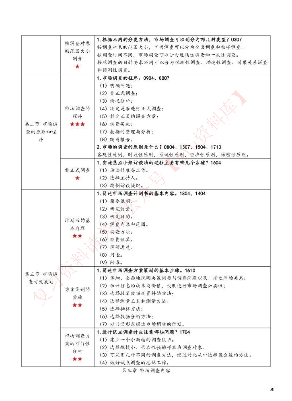 市场调查与预测.pdf_第3页