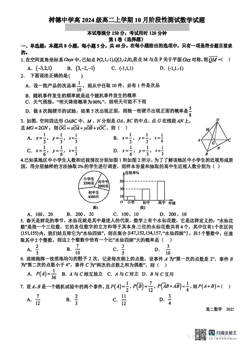 树德中学高2024级高二上学期10月阶段性测试数学+答案.pdf_第1页