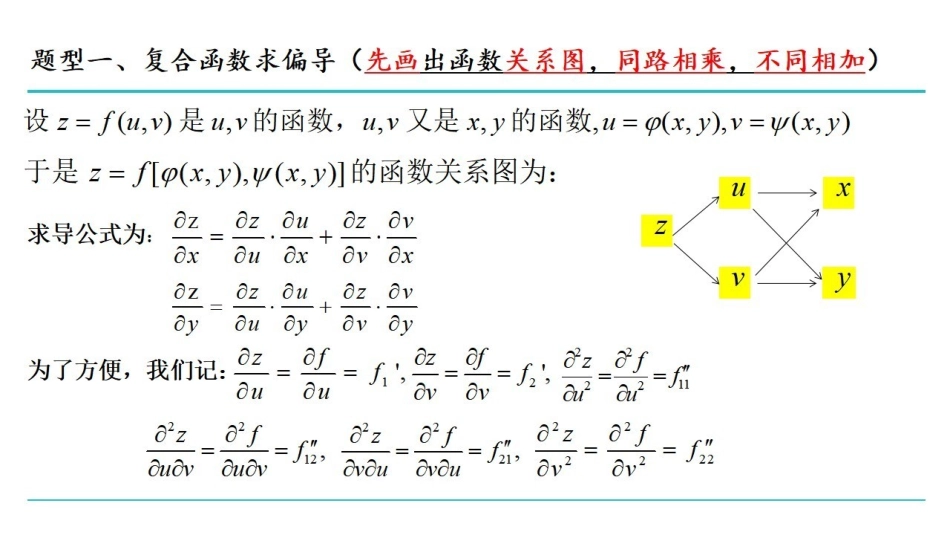 数分三课时2 多元函数（二）.pdf_第3页