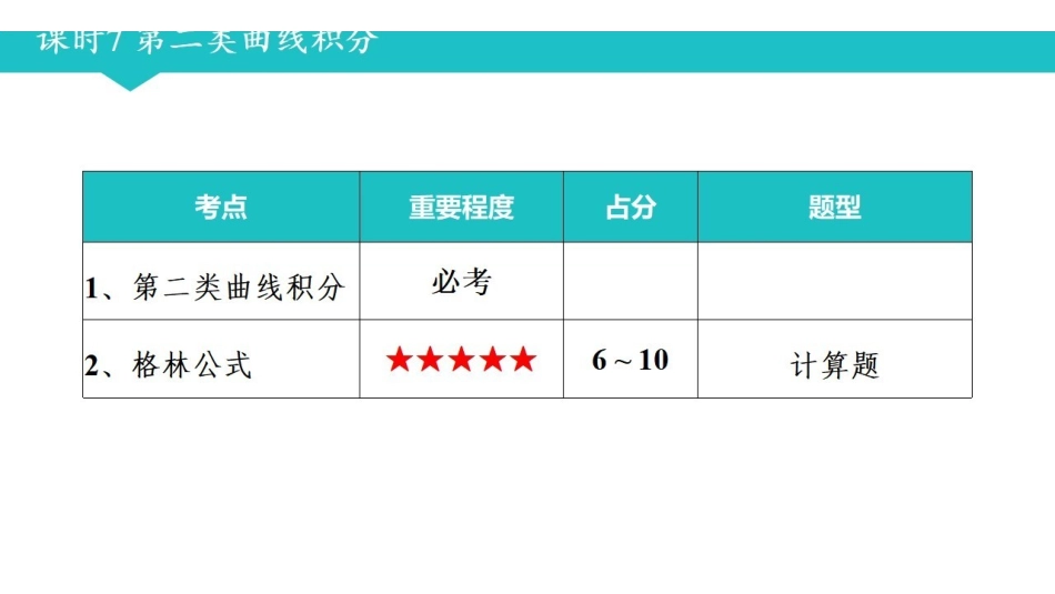 数分三课时7 第二类曲线积分.pdf_第1页