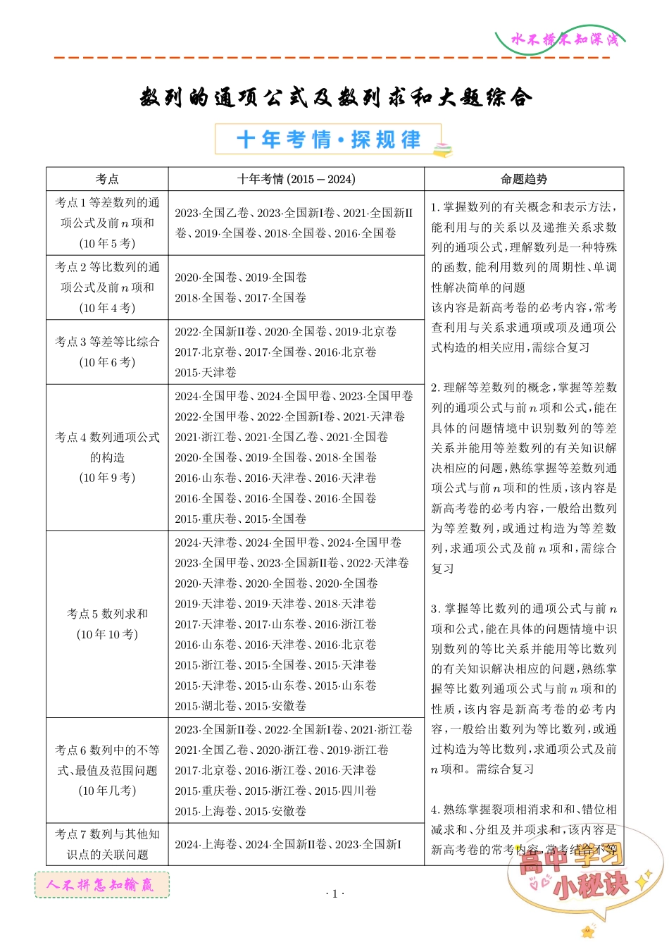 数列的通项公式及数列求和大题综合(解析版).pdf_第1页
