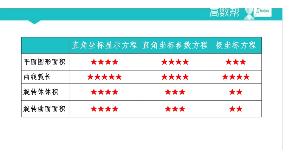 数学分析课时3.pdf_第2页