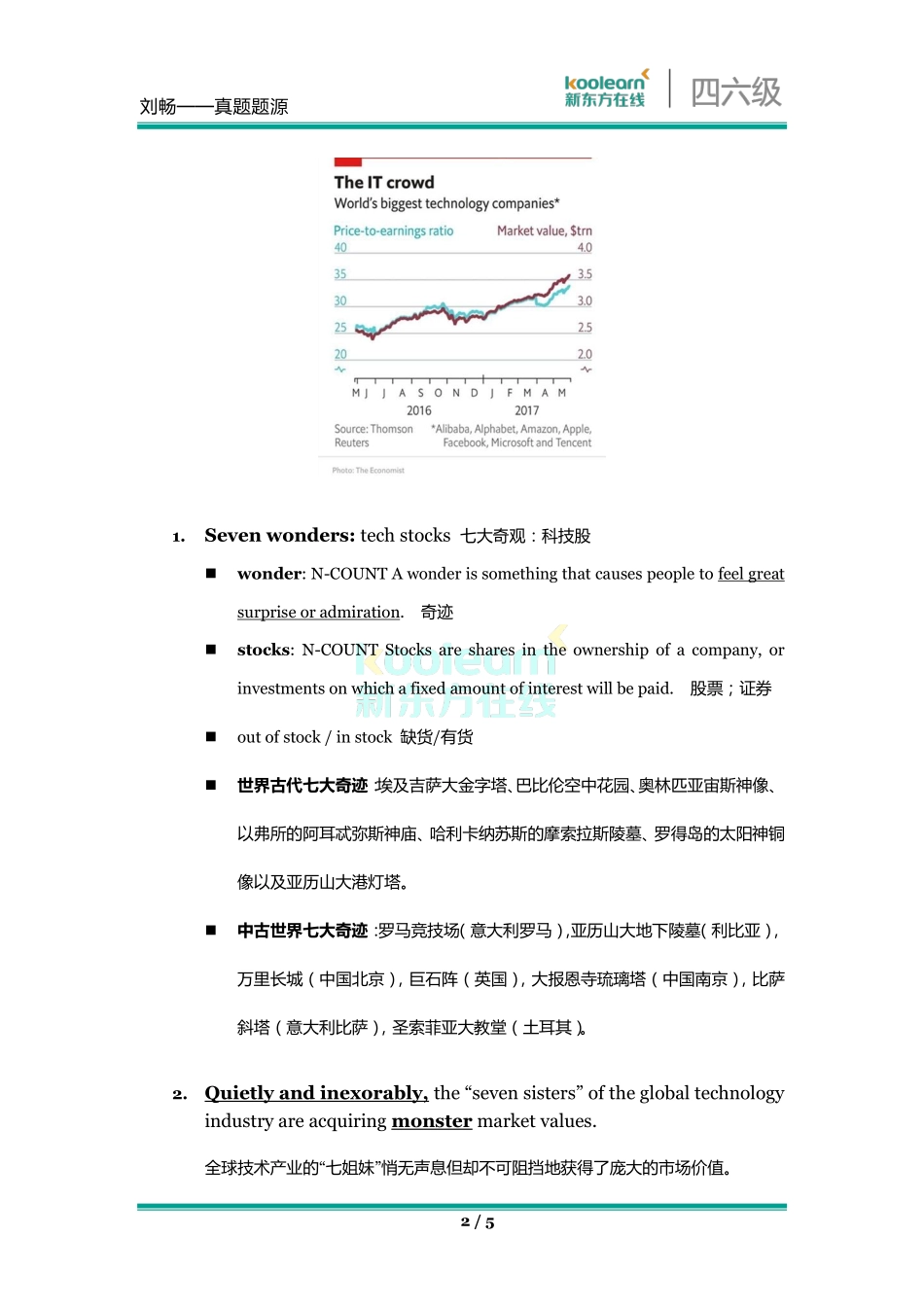 四六级王牌团队典藏笔记——刘畅.pdf_第3页