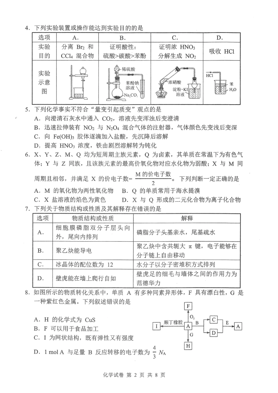 腾云联盟2025-2026学年高三上学期10月联考化学.pdf_第2页