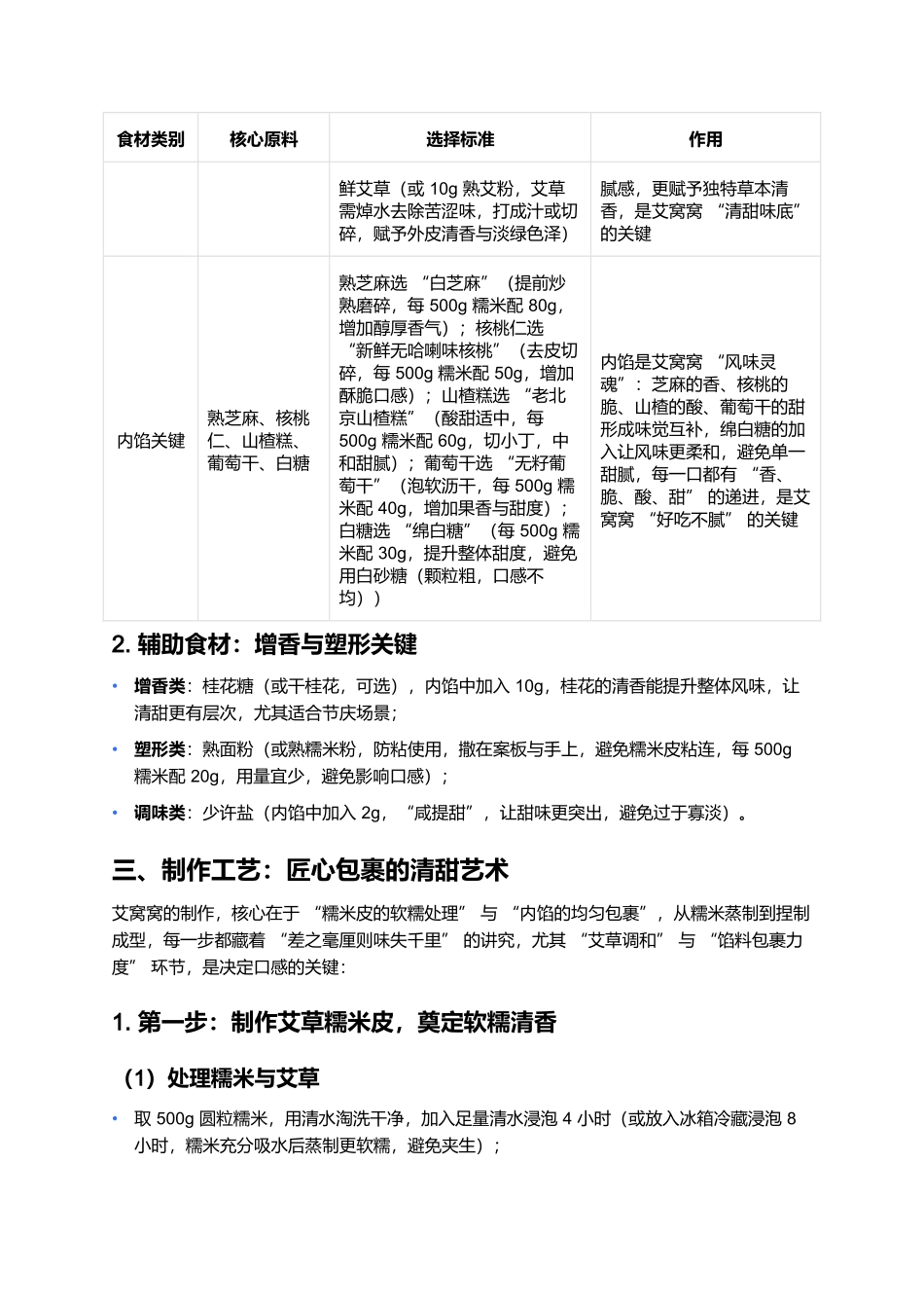 艾窝窝:老北京节庆里的软糯清甜.docx_第2页