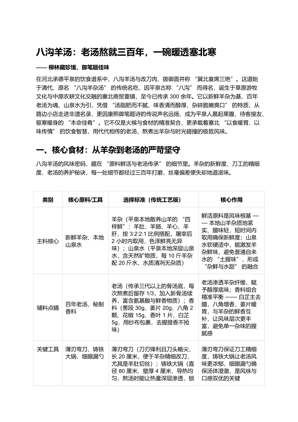 八沟羊汤：老汤熬就三百年，一碗暖透塞北寒.docx_第1页