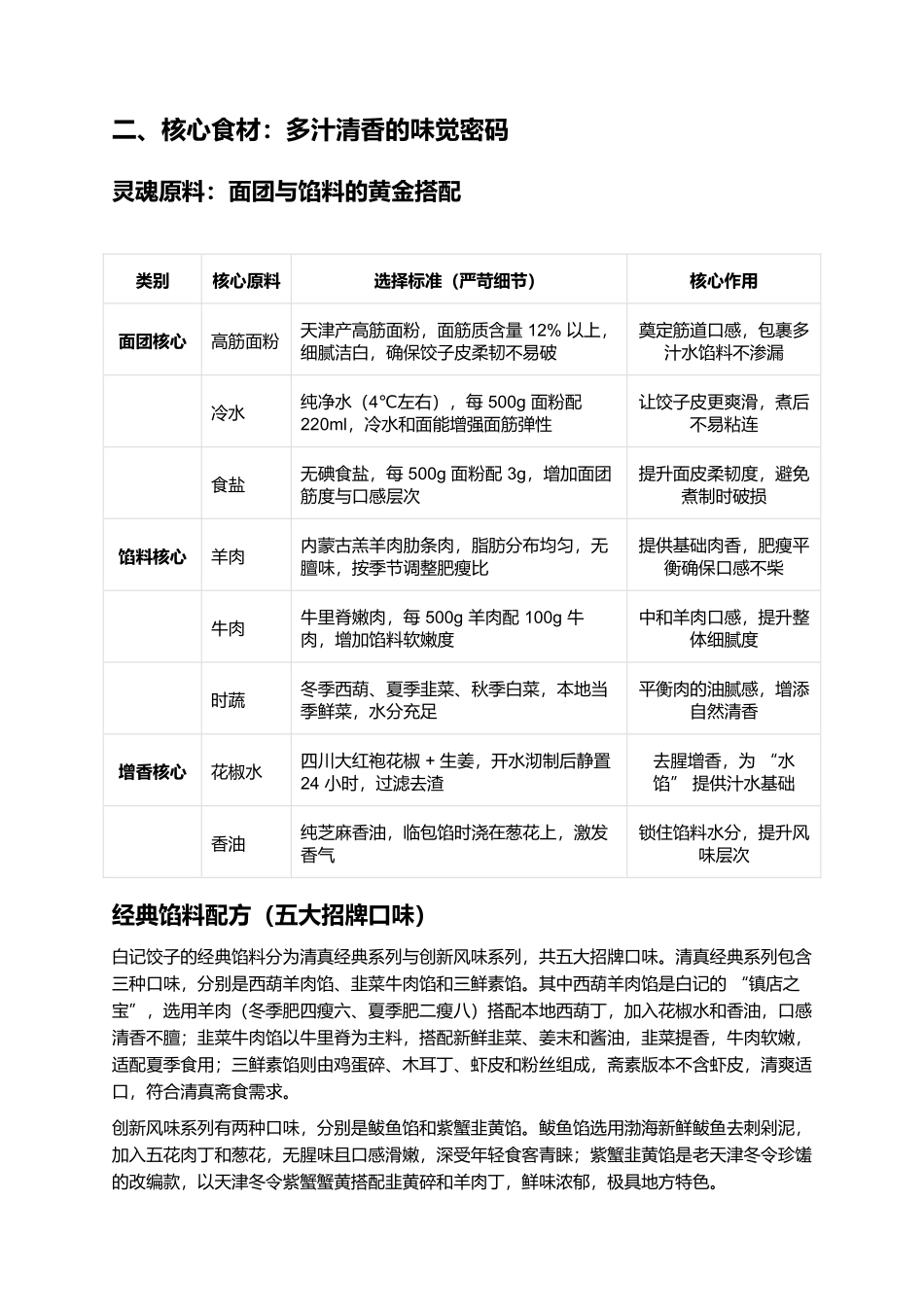 白记饺子：津门百年的清真多汁传奇.docx_第2页