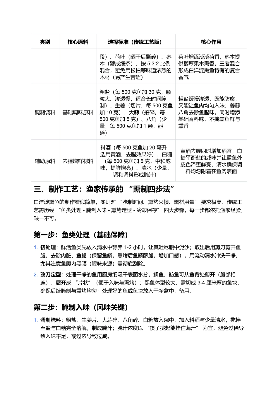 白洋淀熏鱼：熏香透骨的淀泊河鲜风味.docx_第2页